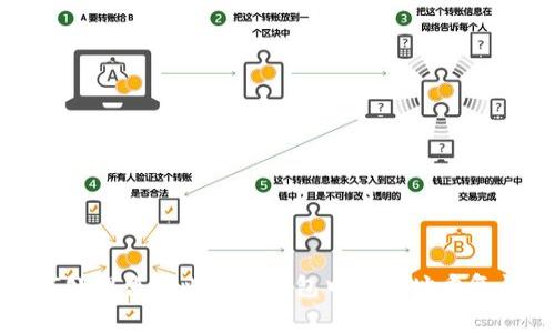 如何处理离线比特币钱包中的地址重复问题