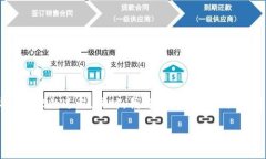 基于你的请求，我将尽量