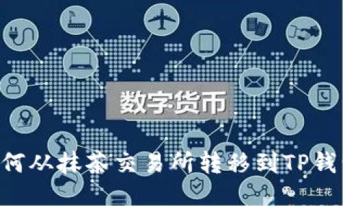 Raca项目：如何从抹茶交易所转移到TP钱包的全面指南