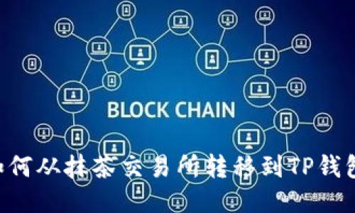 Raca项目：如何从抹茶交易所转移到TP钱包的全面指南