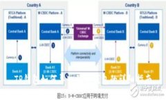 TP钱包如何导入到冷钱包的