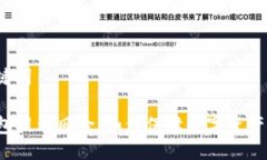 与关键词TP钱包提示风险，