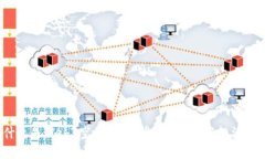 什么是Web3空头？如何参与