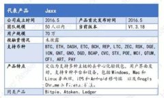 比特币多钱包：如何选择