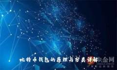 比特币钱包的原理与分类