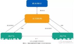 山寨版TP钱包的危害及如何