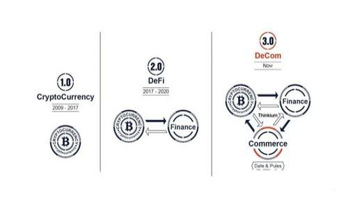 数字钱包TOPAY：安全便捷的支付解决方案