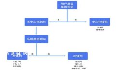跟关键词TP钱包无法识别二
