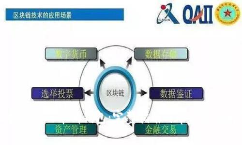 比特币怎么申请钱包：完整指南与常见问题解答