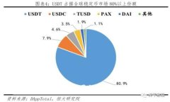 Web3：未来互联网的蓝图何