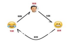 数字钱包的钱怎么提现：