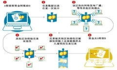 Web3时代的服装产业：如何