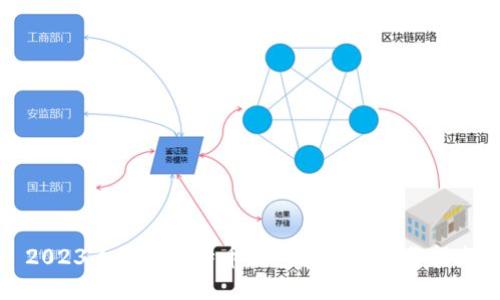 2023年最佳比特币钱包推荐与下载指南