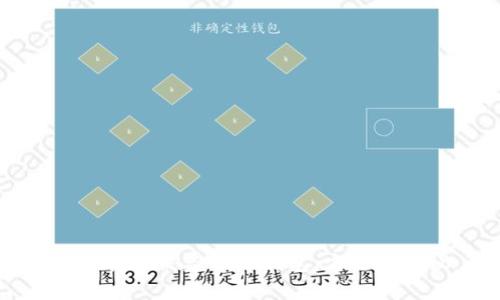 如何找回被盗的TP钱包：方法与建议