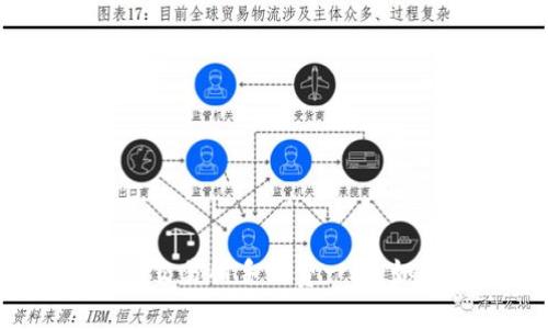 和关键词：

从TP钱包转到交易所手续费一览：如何节省费用？