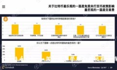 买了比特币必知：如何选