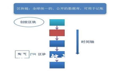 : TP钱包的起源与功能详解：它是国内钱包吗？