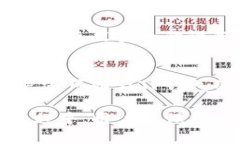   TP钱包链导入：如何安全