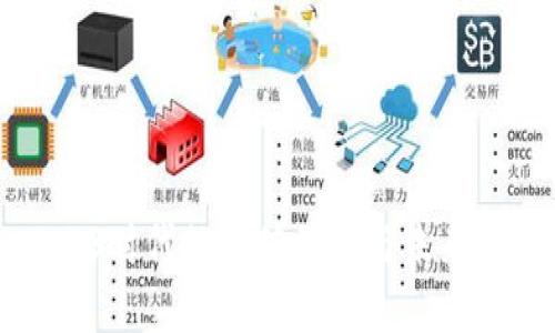Web3时代的价值互联与未来展望