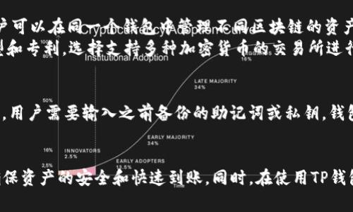 TP钱包可以转到哪些交易所？完整指南
keywordsTP钱包, 转账, 交易所, 加密货币, 钱包使用/keywords

如今，随着区块链技术的不断进步和加密货币的普及，越来越多的人开始使用TP钱包进行数字资产的存储和交易。然而，很多用户在使用TP钱包的过程中会遇到“TP钱包可以转到哪些交易所”的问题。为了帮助大家更好地理解并使用TP钱包，本文将详细介绍TP钱包的功能、如何将资产转移至各大交易所以及常见问题解答。

什么是TP钱包？
TP钱包（TokenPocket Wallet）是一款去中心化钱包，支持多种区块链资产的管理和转账。用户可以在TP钱包中安全地存储自己的私钥，同时还可以方便地进行数字货币的接收、转账和兑换。TP钱包不仅支持以太坊及其ERC-20代币，还支持波场、EOS等多种公链的资产管理，极大地方便了用户的资产操作。

TP钱包的主要特点
TP钱包具备多个独特的特点，使其成为用户的优选数字货币钱包。首先，TP钱包采用了多重签名技术和加密算法，保障了用户资产的安全性。其次，TP钱包界面简洁易用，适合初学者上手。同时，TP钱包支持多种加密货币的转账和交易，用户可以轻松地在不同的代币之间切换。此外，TP钱包还内置了去中心化交易所（DEX），用户可以在钱包内直接进行交易，无需前往其他平台。

TP钱包可以转到哪些交易所？
TP钱包支持将资产转移至多个主流交易所，常见的交易所包括：币安（Binance）、火币（Huobi）、OKEx、Kraken等。这些交易所通常都支持多种加密货币的入金，包括BTC、ETH、USDT等，用户可以根据自己的需求选择合适的交易所进行转账。

如何将TP钱包的资产转移至交易所？
将TP钱包中的资产转账到交易所的过程相对简单。以下是详细步骤：
ol
    listrong选择交易所并获取地址：/strong首先，登录你想要转账到的交易所，找到相应的充值页面，选择要充值的加密货币。系统会生成一个充值地址，用户需要复制这个地址。/li
    listrong打开TP钱包：/strong在手机或电脑上打开TP钱包，确保你的钱包中有足够的余额。/li
    listrong发起转账：/strong在TP钱包中选择“发送”或“转账”功能，粘贴刚刚复制的交易所充值地址，并输入转账金额。/li
    listrong确认交易：/strong检查所有信息无误后，点击确认转账。此时，TP钱包可能会要求你输入密码或其他确认信息。/li
    listrong等待确认：/strong交易提交后，用户通常需要等待几分钟至几小时以获得区块链网络的确认。你可以在交易所的充值页面查看到账情况。/li
/ol

为何选择将TP钱包资产转移至交易所？
将TP钱包的资产转移到交易所主要有几个原因。首先，交易所通常提供更高的流动性，用户可以更方便地进行交易，尤其是对于想要做日内交易的投资者来说。其次，交易所可能提供更丰富的交易对与更好的市场价格，这样用户能够以更好的条件进行交易。最后，一些交易所还提供杠杆交易和其他金融衍生品，这为用户提供了更多的投资机会。

常见问题解答

1. TP钱包转账会有手续费吗？
在使用TP钱包转账时，用户确实需要考虑手续费的问题。转账手续费通常取决于网络的情况，包括区块链拥堵程度以及你所选择的转账速度。比如，在以太坊网络中，当网络拥堵时，转账手续费可能会大幅上升。因此，用户可以在转账之前查看当前的手续费情况，合理选择转账速度。
此外，不同的交易所也可能会对充值或提币收取一定的手续费，用户在转账前可以查看相关的手续费标准。特别是对于大额交易，手续费的影响可能会更加显著。

2. TP钱包转账失败的原因是什么？
TP钱包转账失败可能由多个因素导致。首先，资金余额不足是最常见的原因之一，用户需要确保TP钱包中有足够的余额以覆盖转账金额和手续费。其次，转账地址错误也是一个重要因素，用户在粘贴地址时需确保没有出现错误，否则资金可能会永远丢失。
网络状况不佳也可能导致转账失败，区块链网络的拥堵会显著影响转账确认时间，甚至造成转账失败。用户在转账时，建议查看网络状态，以获取更准确的转账时机。此外，一些交易所可能会对充值制定规则，如最小充值金额等，用户需要提前了解相关信息。

3. 如何安全地使用TP钱包？
为了确保TP钱包的安全性，用户需要注意以下几个方面。首先，保持私钥的安全是首要任务，绝不要将私钥泄露给他人。同时，用户应启用双重认证（2FA）功能，以增强账户的安全防护。其次，选择一个强密码并定期更换，以防止账户被黑客攻击。另外，定期备份钱包数据（如助记词），以防止设备丢失或者更换。
用户在连接网络时，尤其是在公共Wi-Fi下进行交易时，也要特别小心，尽量使用VPN进行加密保护，避免资金损失。此外，定期更新钱包和设备上的软件，以防止潜在安全漏洞。

4. TP钱包可以支持哪些区块链资产？
TP钱包支持多种区块链资产，包括以太坊（ETH）、比特币（BTC）、波场（TRC20）、EOS等多种加密货币。同时，TP钱包还支持ERC-20代币、TRC-20代币等多种Token，用户可以在同一个钱包中管理不同区块链的资产。这使得TP钱包成为用户进行资产管理和转账的非常便捷工具。
此外，TP钱包的去中心化特性使得用户能够直接控制自己的资产，不必担心资产被中心化交易所冻结或盗取。用户在选择交易所时，也可以根据自己手中资产的类型和专利，选择支持多种加密货币的交易所进行转账。

5. TP钱包如何恢复？
如用户在使用TP钱包时遇到设备损坏或丢失的情况，可以通过备份的助记词和私钥恢复钱包。具体步骤如下：首先，下载并安装TP钱包，选择“恢复钱包”选项。接下来，用户需要输入之前备份的助记词或私钥，钱包会自动导入相关账户。最终，用户可以重新设置安全密码，完成钱包的恢复。
为了确保资产安全，建议用户定期备份助记词，并存放在安全的地方，切勿将助记词保存在网络上，避免被恶意攻击者盗取。

总之，TP钱包凭借其丰富的功能和便捷的使用方式，成为了许多加密货币爱好者的重要工具。用户在转账过程中，需要合理选择交易所、警惕手续费和网络状况，以确保资产的安全和快速到账。同时，在使用TP钱包的过程中，保持钱包的安全性也是至关重要的，用户应定期更新安全措施，保护自己的数字资产。