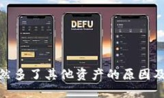 TP钱包突然多了其他资产的