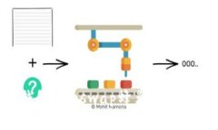 全方位解析TP钱包Beeswap蜂