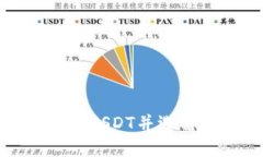 : 如何安全购买USDT并选择