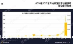 TP钱包挖矿安全吗？全面解