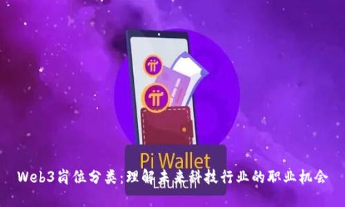 Web3岗位分类：理解未来科技行业的职业机会