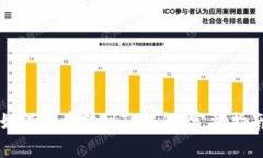 如何将币转到TP钱包：完整
