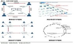 如何下载安装TP钱包iOS版：
