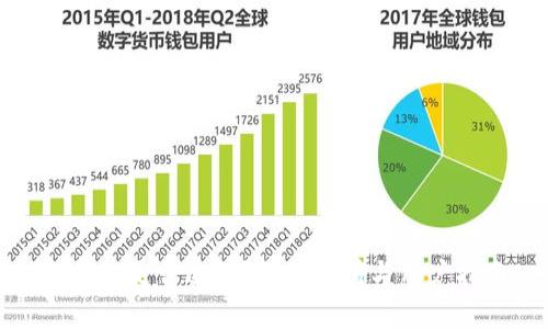 TP钱包是否违法？全面解析与用户指南