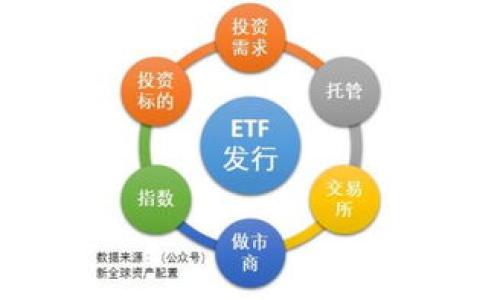 

数字钱包的助记词有什么用？全面解析数字货币安全之道