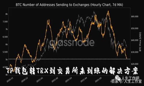 TP钱包转TRX到交易所未到账的解决方案