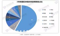 AI兴起是否意味着Web3衰落