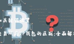 和关键词设置交易所与T