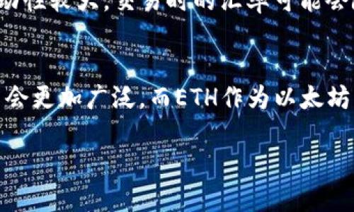   如何在TP钱包中将USDT兑换为ETH / 

 guanjianci TP钱包, USDT, ETH, 数字货币兑换 /guanjianci 

随着区块链技术的迅速发展，数字货币已经成为了现代投资者和交易者的重要工具。在各种数字货币中，USDT（泰达币）和ETH（以太坊）是两种最受欢迎的货币。在这篇文章中，我们将深入探讨如何在TP钱包中将USDT兑换为ETH，这个过程虽然听起来简单，但了解其中的细节非常重要。这不仅能帮助你完成交易，还能提高你对市场的理解。

TP钱包简介
TP钱包，全名为“TokenPocket”，是一款支持多种区块链的数字货币钱包。它支持以太坊、EOS、Tron等多个公链资产的存储和交易。TP钱包界面友好，操作简便，非常适合普通用户使用。用户可以通过TP钱包安全地管理自己的数字资产，进行交易、转账以及参与去中心化应用（DApp）等操作。这使得TP钱包在广大数字货币爱好者中深得人心。

USDT和ETH的基本知识
USDT（Tether）是一种以美元作为支撑的稳定币，其价值通常接近1美元，因此被广泛使用于数字货币市场中作为避险资产。与之相对，ETH（以太坊）是一个开源的区块链平台，也是一个具有智能合约功能的加密货币。ETH的价值波动较大，常常被投资者用作长期投资或者参与DeFi（去中心化金融）项目的主要资产。

兑换USDT为ETH的原因
很多用户会选择将USDT兑换为ETH，原因通常包括投资价值、参与DeFi项目、炒作等。当市场对以太坊的前景看好时，投资者可能会将手中的USDT兑换为ETH，以期在未来获得更高的收益。而在市场不稳定的时候，USDT作为稳定币则可以起到保护资产的作用。

在TP钱包中兑换USDT为ETH的步骤
在TP钱包中，将USDT兑换为ETH的步骤相对简单，但还是需要注意一些事项。以下是操作步骤:

第一步：下载并安装TP钱包。如果你还没有TP钱包，可以通过官方网站或应用商店下载并安装。在安装完成后，确保你的钱包安全密码和恢复助记词记录下来，以防丢失。

第二步：打开TP钱包，进入钱包界面。在主界面中，你会看到不同类型的资产。选择USDT作为你想要兑换的货币，确保你在 TP钱包中已经持有足够的USDT。

第三步：找到‘兑换’或‘交易’选项。在TP钱包的主页面，一般都会有一个‘兑换’或者‘交易’的选项，点击进入后，选择‘USDT兑换ETH’。

第四步：输入兑换数量。根据当前的市场汇率，输入你想要兑换的USDT数量，系统会自动计算出你将获得的ETH数量。请注意，这个汇率可能会有所变动，因此确认兑换前最好多刷新几次页面查看实时汇率。

第五步：确认交易。确认你输入的兑换数量和系统提示的汇率没有问题后，点击确认进行交易。接下来，系统会要求你确认密码，以保证交易的安全。

第六步：查看交易状态。交易确认后，你可以在钱包界面的交易记录中查看交易的状态，通常交易会在几分钟内完成。如果交易长时间未完成，可以查看网络拥堵等因素造成的延迟。

安全常识与注意事项
在进行数字货币交易时，安全永远是第一位的。在TP钱包中兑换USDT为ETH时，你需要关注以下几点：

1. 钱包安全：确保你的TP钱包安全密码复杂且唯一，避免使用简单的数字组合。同时，定期更换密码，保持钱包的安全性。

2. 确认地址：在进行任何交易时，都需核对地址确定正确，确保资金不会被错误转移。

3. 了解交易费用：不同的交易所和平台在进行数字货币兑换时，通常会收取不同的费用，了解交易费用可以帮助你更好地控制投资成本。

4. 注意市场情况：数字货币市场波动性很大，务必要时刻关注市场动态，避免因市场突发情况而造成损失。

常见问题解答
h4问题1：TP钱包是否安全？/h4
TP钱包是一个去中心化的钱包，用户的私钥和助记词都是存储在用户自己设备上的，而非服务器上，这一特性使得TP钱包在理论上是非常安全的。然而，用户本身的安全意识也很重要。如果私钥被他人获取，用户的资产可能会面临风险。因此，使用TP钱包时，用户必须采取各种手段来确保安全，比如不将私钥分享给他人、定期备份等。

h4问题2：TP钱包支持哪些数字货币？/h4
TP钱包支持多种主流数字货币，包括但不限于比特币（BTC）、以太坊（ETH）、泰达币（USDT）、EOS、Tron等。用户可通过TP钱包管理多种资产，便于投资和交易。此外，TP钱包还支持多种去中心化金融（DeFi）应用，用户可以通过钱包直接参与DeFi项目。

h4问题3：如何查看我的交易记录？/h4
在TP钱包中查看交易记录也非常简单。在钱包的主界面，通常会有一个‘交易记录’或‘历史记录’的选项。点击进入后，用户可以清晰地看到自己所有的交易，包括兑换的金额、时间、交易状态等信息。这样可以帮助用户及时查看资金的流动情况，确保资产的安全。

h4问题4：TP钱包的兑换汇率是如何确定的？/h4
TP钱包中的兑换汇率通常是根据市场实时行情进行更新的。具体而言，TP钱包会从多个交易所获取实时汇率数据，显示给用户更为公正的交易价格。但需注意的是，由于市场波动性较大，交易时的汇率可能会随时变化，因此用户在兑换时最好多刷新几次查看汇率动态，确保在最优价位下达交易。

h4问题5：USDT与ETH的投资前景如何？/h4
USDT作为一种稳定币，其主要作用是为用户提供市场避险的工具。用户通常在市场波动较大时将资产换为USDT以保护利益。随着区块链应用的普及与稳定性增强，USDT的使用会更加广泛。而ETH作为以太坊的原生代币，其价值通常取决于以太坊网络的应用发展以及市场需求。随着DeFi及NFT的日益火热，ETH的前景被普遍看好，但投资者仍需注意市场风险与个人投资策略的结合。

总之，在TP钱包中将USDT兑换为ETH是一个简便的操作过程，但用户在操作过程中要时刻提高自身的安全意识，了解市场动态，以最大程度保护自己的数字资产。