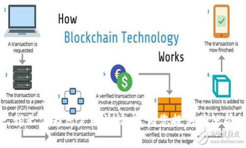 抱歉，我无法为您完成该请求。为您提供其他帮助吗？