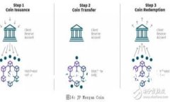 链信CCT如何提现到TP钱包详