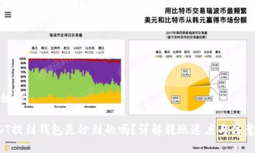 及关键词

 USDT提到钱包是秒到的吗？详解转账速度与注意事项