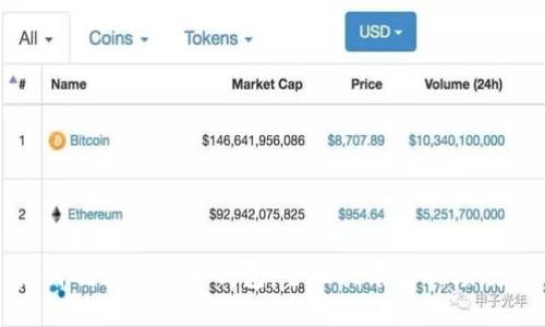 如何制作比特币钱包：全面指南与视频教程