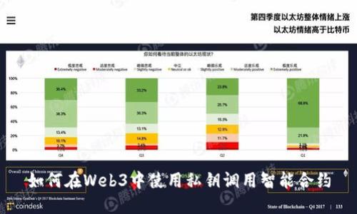 如何在Web3中使用私钥调用智能合约