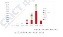 TP钱包的作用及其重要性解