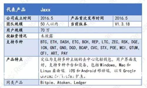 哪些大佬进军Web3？探讨行业巨头的转型与布局