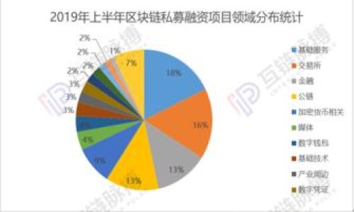 

TP钱包用什么链比较好？全面解析各大主流链的优缺点