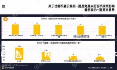TP钱包与IM钱包：哪个更适