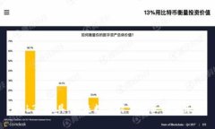 Web3 玩具：未来数字时代的