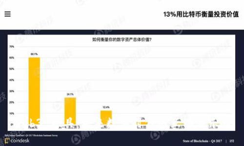 Web3 玩具：未来数字时代的互动与乐趣