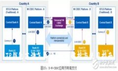 TP钱包英语怎么读？详细解