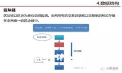 如何安全登陆TP钱包？详细